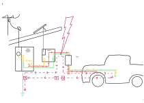 Power faults & AC power from the Lightning.png